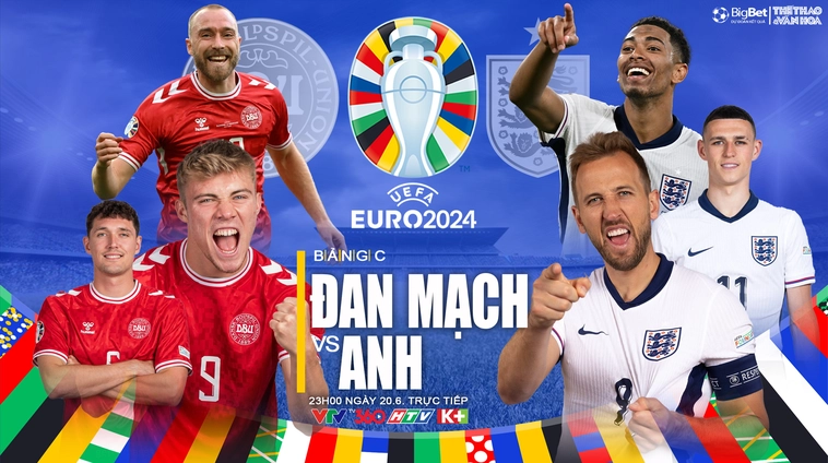 Cách Chơi Kèo Hiệp 2 Tại NowGoal Giúp Bạn Lật Ngược Thế Cờ Nhanh